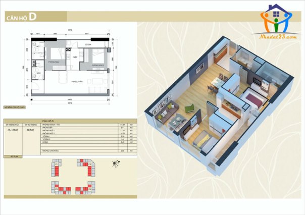 Căn hộ D eco green city 2 phòng ngủ và 75 m2